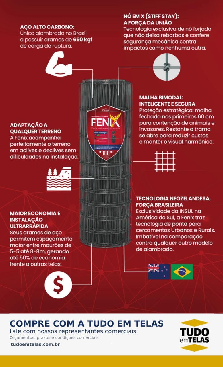 Obra real de Galpões Metálicos Industriais - 3